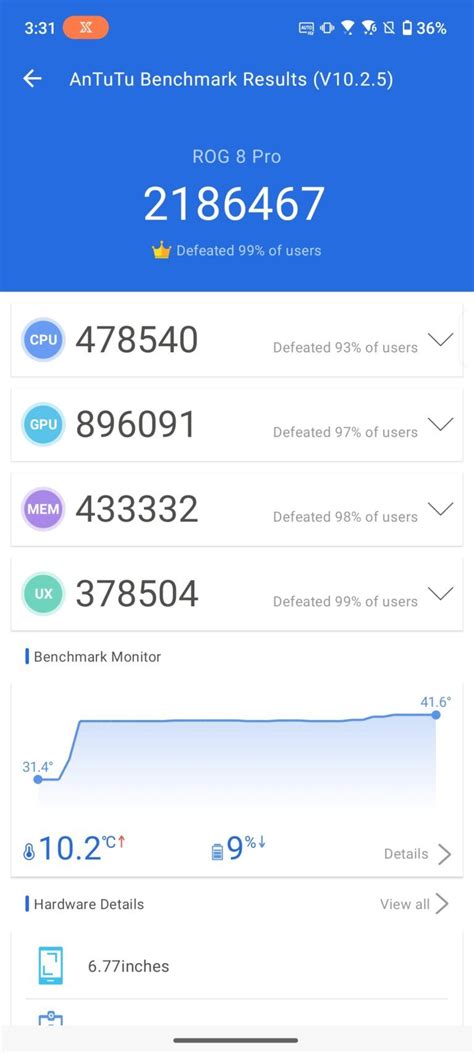 antutu test online|AnTuTu and other Benchmark Scores for Latest Mobiles.